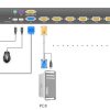 ⁦Kinan - VGA Rackmount KVM Switch⁩ – תמונה ⁦3⁩